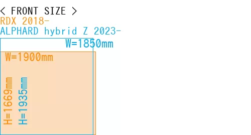 #RDX 2018- + ALPHARD hybrid Z 2023-